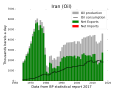 Thumbnail for version as of 08:13, 24 June 2017