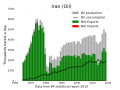 Thumbnail for version as of 21:48, 4 August 2019