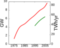 03:42, 12 ஏப்பிரல் 2009 இலிருந்த பதிப்புக்கான சிறு தோற்றம்