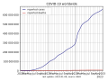 Miniatura per a la versió del 01:23, 10 gen 2023