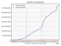 Miniatura per a la versió del 03:42, 23 feb 2023