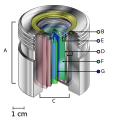 Vorschaubild der Version vom 16:13, 24. Jan. 2014