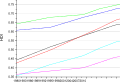 Vorschaubild der Version vom 05:19, 18. Dez. 2011