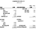 2006年7月19日 (三) 04:51版本的缩略图