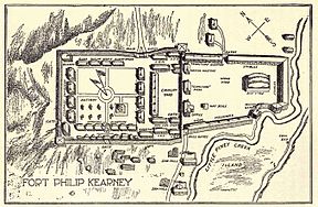 Plan vom Fort Phil Kearny, 1904