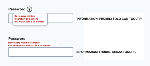 L'utente in questo caso non può leggere il tooltip (che sparisce quando il puntatore del mouse o il dito viene spostato) e scrivere la password contemporaneamente