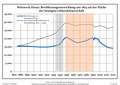 Миниатюра для версии от 19:54, 7 сентября 2021