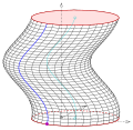 SF mit Kreis u. Helix