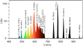 Vorschaubild der Version vom 13:55, 21. Jan. 2014