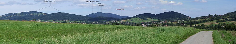 Panorama z Kasiny Wielkiej