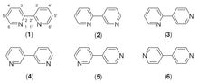 Bipyridine Isomers.png