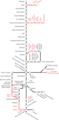 Plan rozbudowy izraelskich kolei w latach 2003–2011