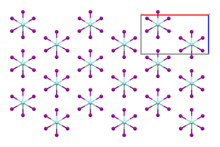 Zirconium(III)-iodide-xtal-packing-b-3x3x3-3D-bs-17.png