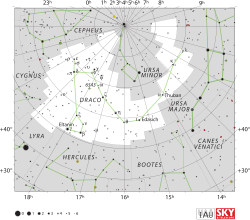 Diagram showing star positions and boundaries of the Draco constellation and its surroundings