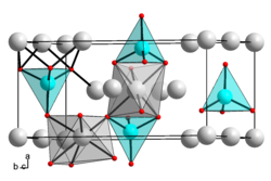 Kristallstruktur von Magnesiumorthosilicat