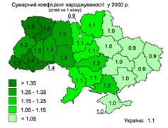 2000 рік