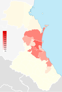 Percentage Koemukken in Dagestan