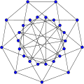 Graphe de Holt