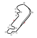 Indianapolis Motor Speedway