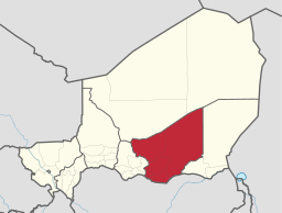 Zinder (region)