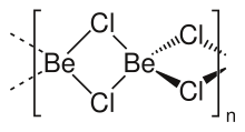 Beryllium chloride.svg