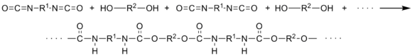 polyurethane polymer