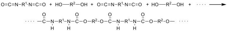 polyurethane polymer