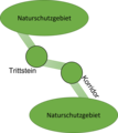 Vorschaubild der Version vom 16:36, 17. Jul. 2022