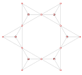 Six tétraèdres