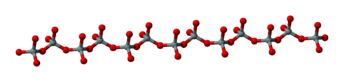 Inosilikatoa: tetraedro katea