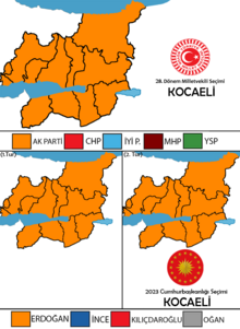 Kocaeli2023Seçim.png