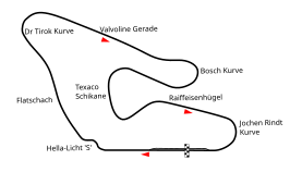 Österreichring