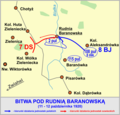 Bitwa pod Rudnią Baranowską 1920