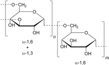 Dextran-2.png