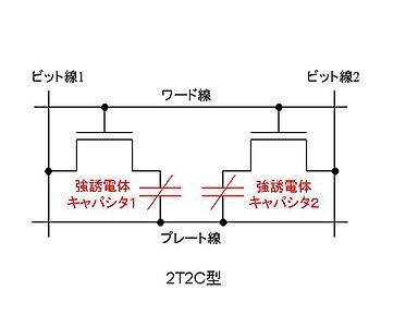 2T2C型