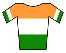 MaillotIndia.png