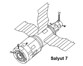 Lijntekening van Saljoet 7. Uiterlijk was het station een kopie van de voorgaande Saljoet 6