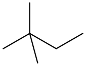 Structuurformule van 2,2-dimethylbutaan