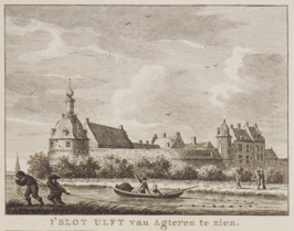 Achterzijde van Slot Ulft in 1784..