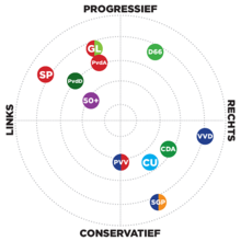 Pol-landschap-2012.png