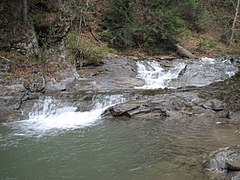 Chutes d'eau de Tchermansky, classée[6].