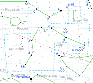 Fomalhaut C is located in the constellation Aquarius.