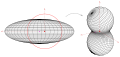 Inversion: Ellipsoids