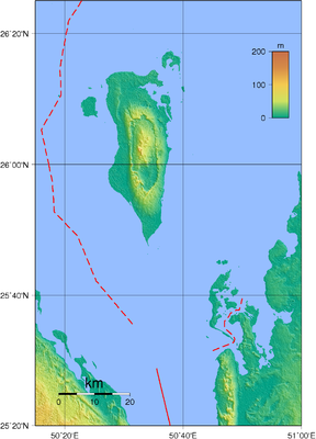 Topografi