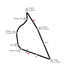 Tracé de la course