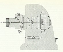 Bildbandprojektor 1950er Jahre Aufbau