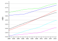 Vorschaubild der Version vom 17:16, 9. Apr. 2014