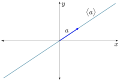 Vorschaubild der Version vom 06:02, 28. Apr. 2013