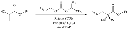 Synergistic catalysis developed by Sawamura et al.