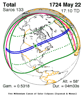 Carte de l'éclipse générale.